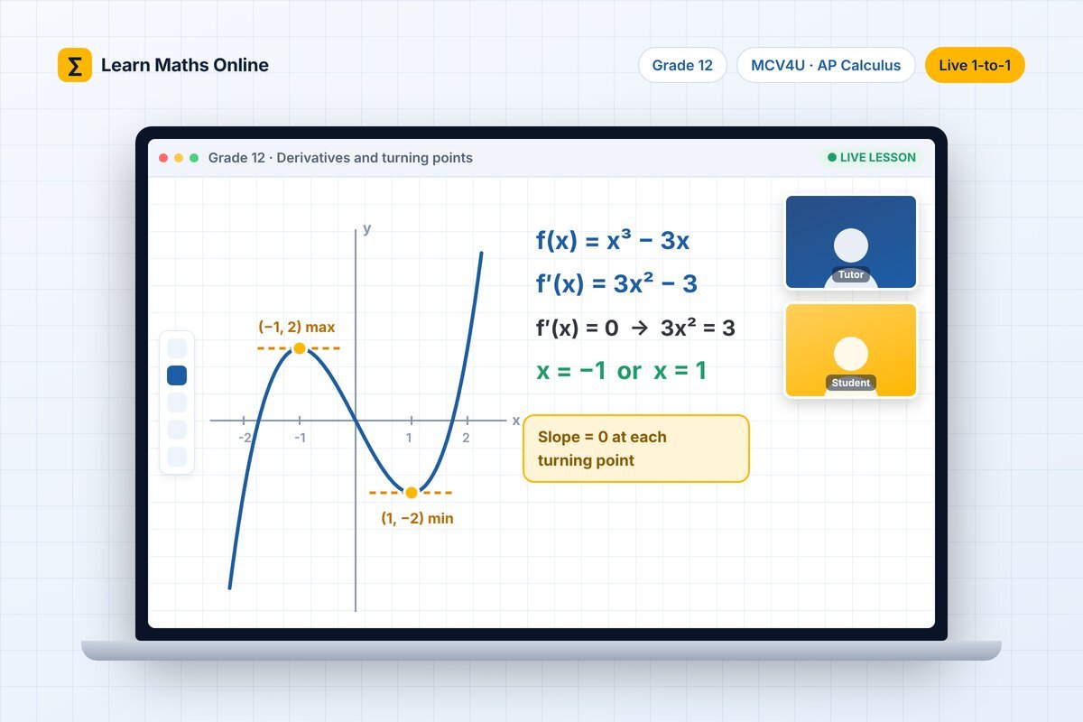 Grade 12 math tutor teaching derivatives and turning points in an online calculus lesson